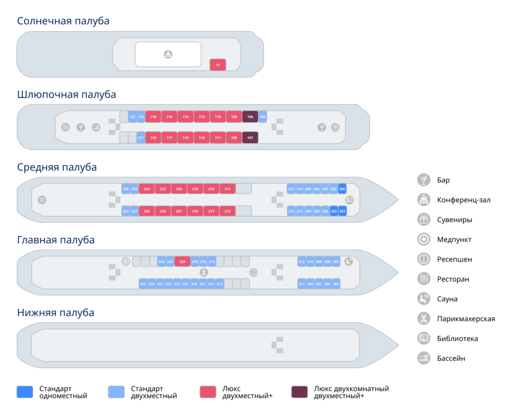 Речные круизы на теплоходе Антон Чехов